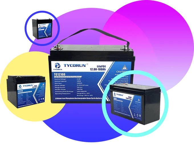 12v lithium ion battery factory