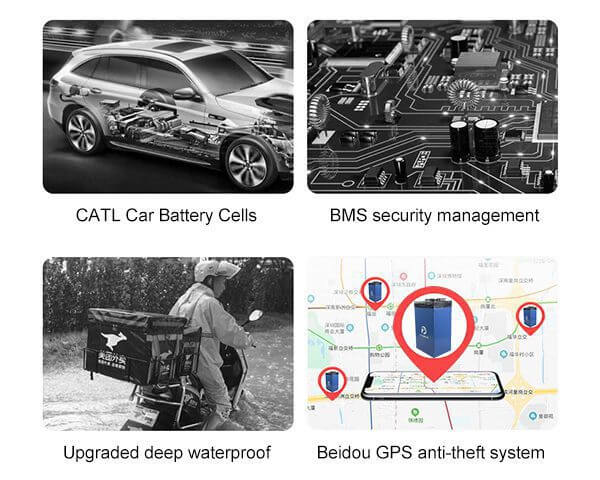 Cellule de batterie de voiture CATL