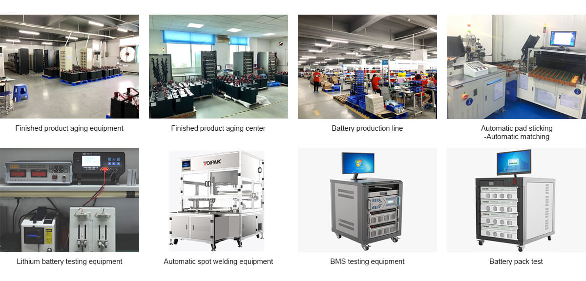 Lithium battery smart manufacturing