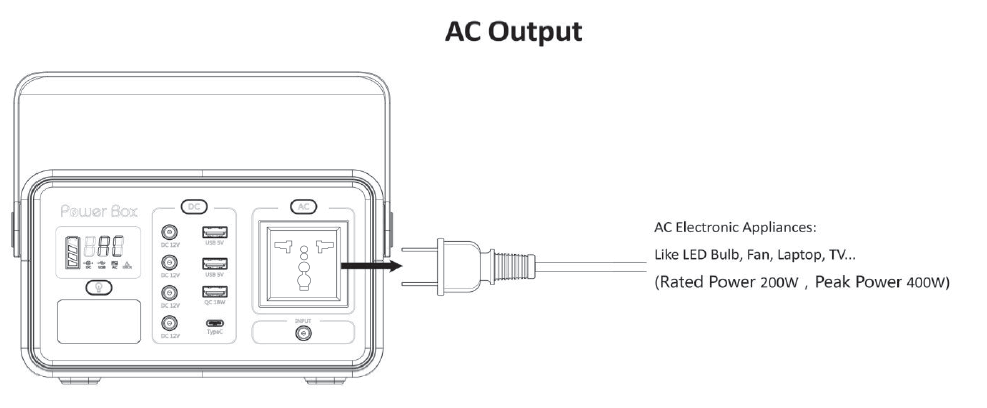 Portable power station AC output T200