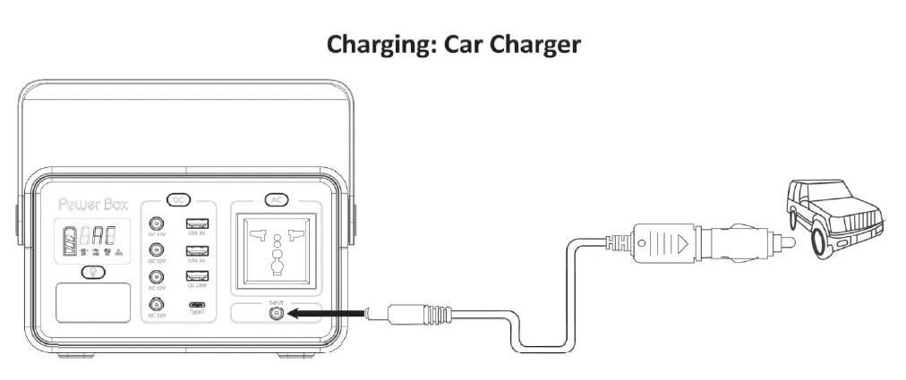 Portable power station charging car charger T200