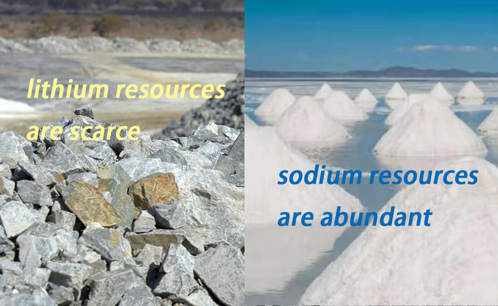 la pile au sodium remplace la pile au lithium