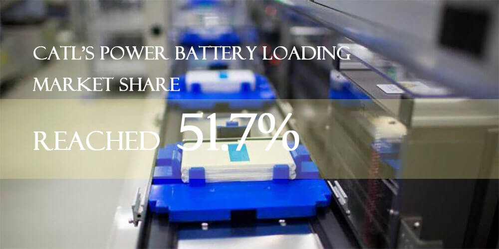 CATL's power battery loading market share reached 51.7%.