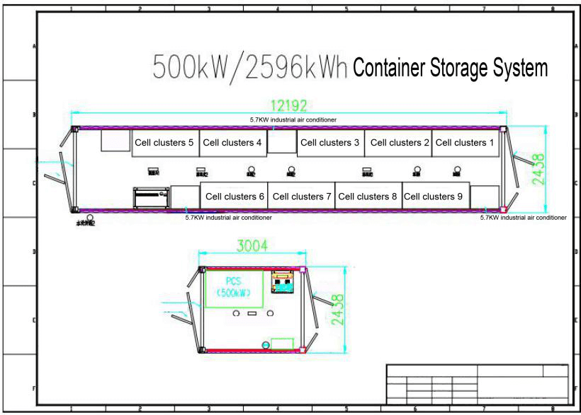 Plain Layout Design of Energy Storage Container
