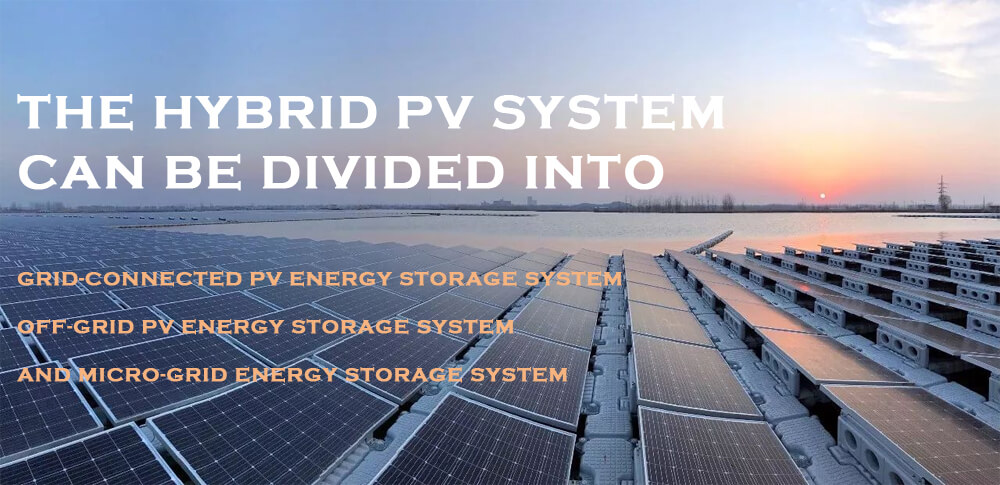 Le système photovoltaïque hybride peut être divisé en système de stockage d'énergie photovoltaïque connecté au réseau, système de stockage d'énergie photovoltaïque hors réseau et système de stockage d'énergie en micro-réseau.