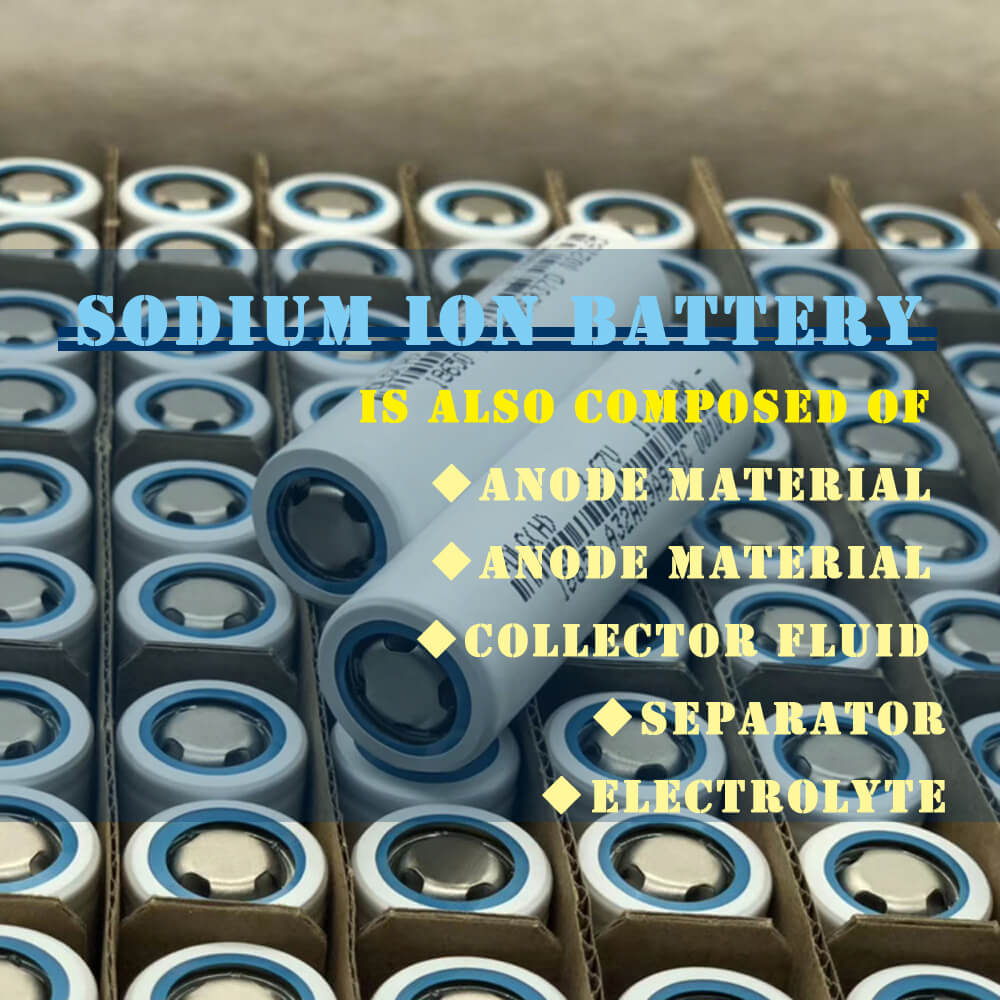 La batería de iones de sodio también se compone de material de ánodo, material de ánodo, fluido colector, separador y electrolito.