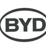 BYD is one of the Top 100 lithium ion battery manufacturers in China