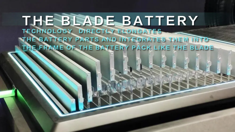 The-blade-battery-technology directly-elongates-the-battery-parts-and-integrates-them-into-the-frame-of-the-battery-pack-like-the-blade
