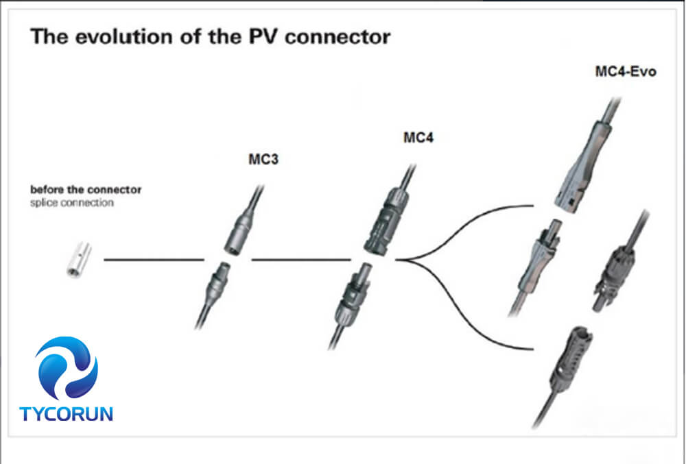 connector for lithium rv battery