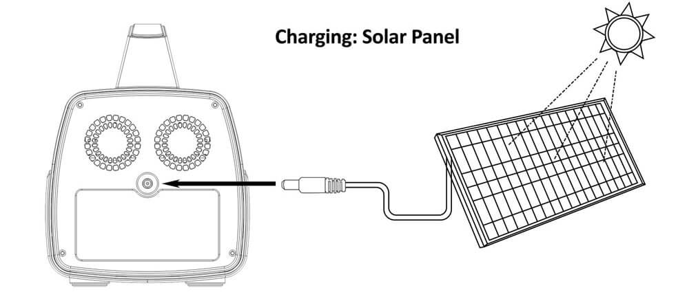 oferta-estación-de-energía-portátil-económica-de-500-wh-con-panel-solar