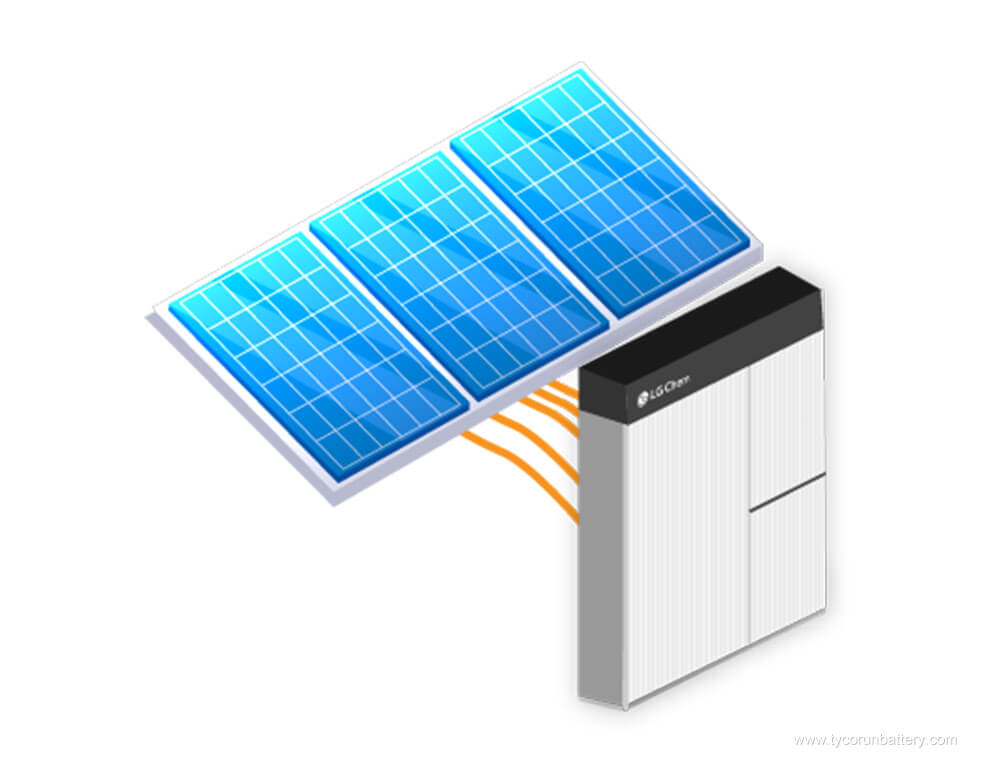 How much it will cost to install Lithium ion battery with solar power system