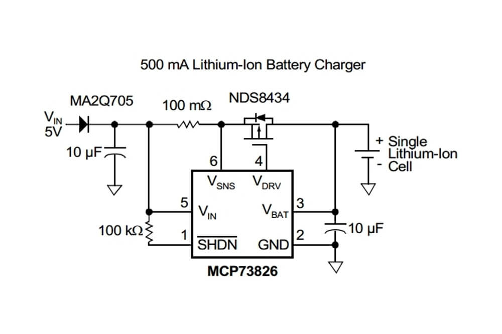 Overcharge of batteryLithium batteries cannot absorb extra charge mainly above the expected value