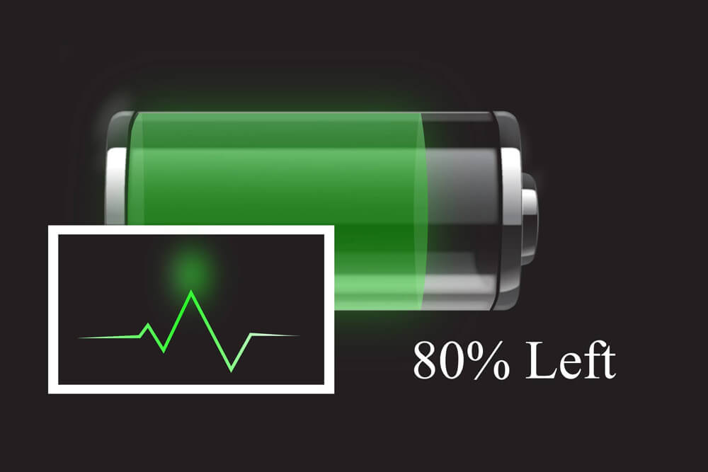 The average life period of an 18650 lithium ion battery is 2000 5000 charging cycles. This term indicates that the battery can completely charge at least 80% of its nominal energy