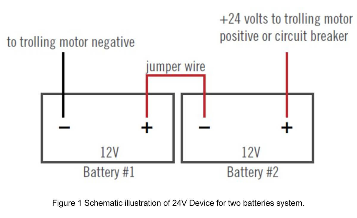How do you hook up a trolling motor to a battery