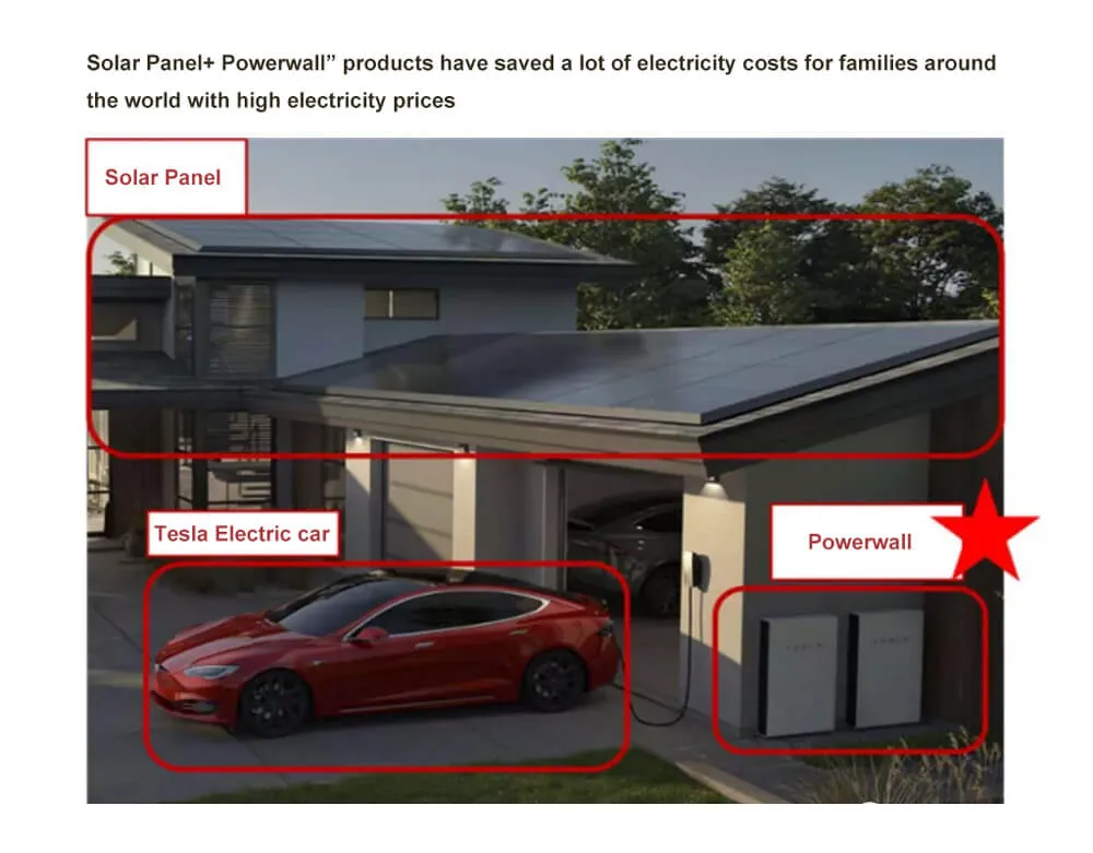 Tesla Powerwall home energy storage has been in short supply, lithium battery supply has been in short supply