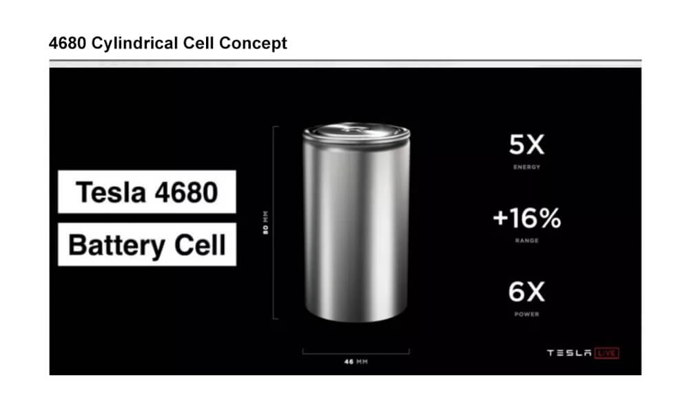 4680 Cylindrical Cell Concept