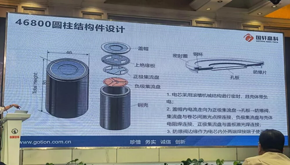 Guoxuan disclosed some information about the 4680 cylindrical battery in August 2021