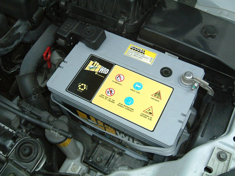 the generator proficiency depends on battery performance