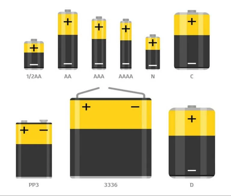 What are the battery sizes, are all the batteries same？ The Best