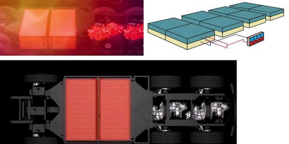 Baterías para el semirremolque Tesla