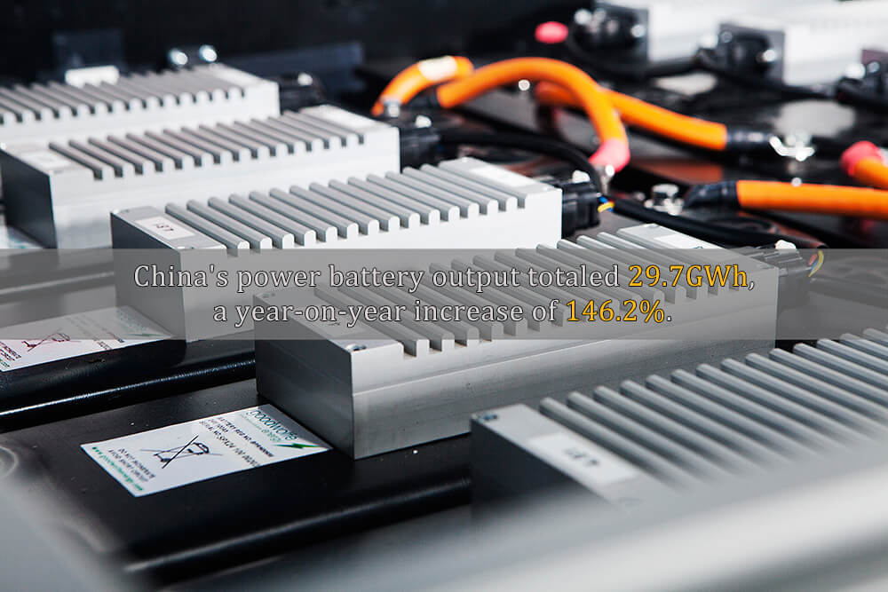 La production chinoise de batteries d'énergie s'est élevée à 29,7 GWh, soit une augmentation de 146,2% en glissement annuel.