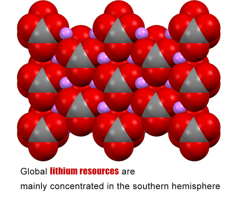 Les ressources mondiales de lithium sont principalement concentrées dans l'hémisphère sud.