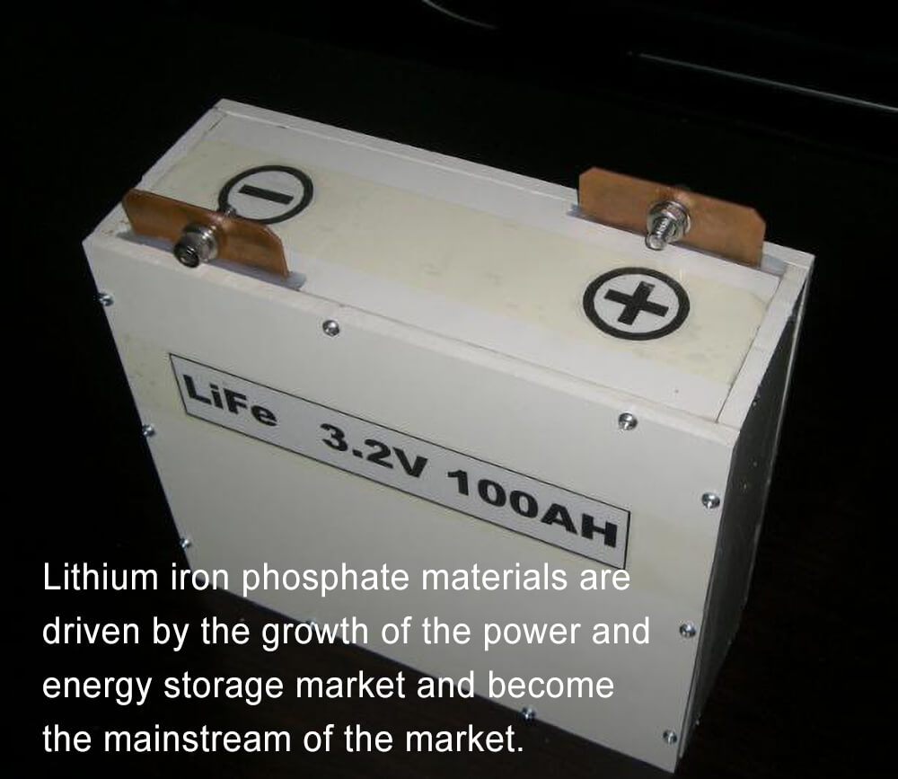 Lithium iron phosphate materials are driven by the growth of the power and energy storage market and become the mainstream of the market