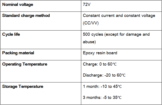 Specifications of 72v Lithium-ion Battery