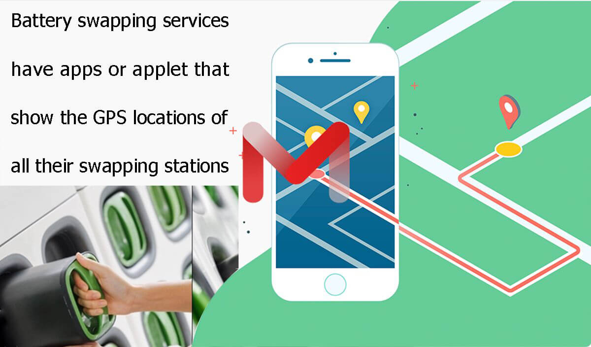 Battery swapping services have apps or applet that show the GPS locations of all their swapping stations