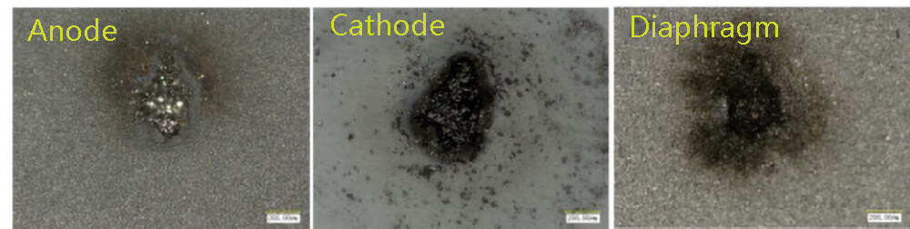 Cell withstand voltage test internal foreign body short circuit