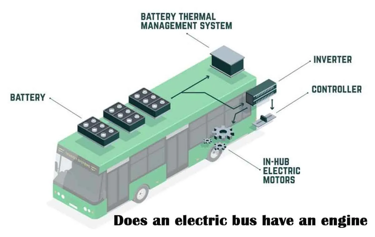 Does an electric bus have an engine