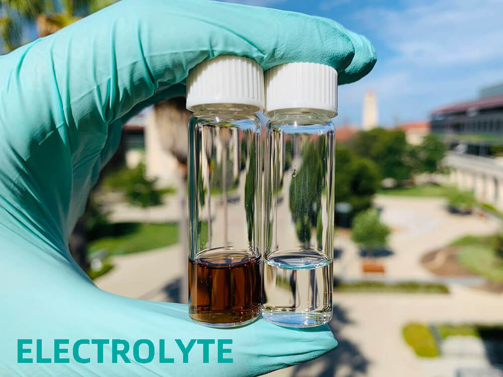 Électrolyte