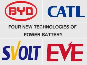 Quatre nouvelles technologies de batteries d'énergie - CATL vs BYD et SVOLT, EVE