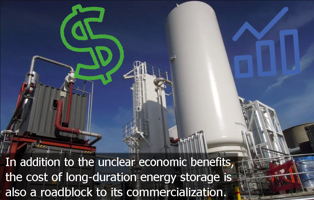Outre les avantages économiques incertains, le coût du stockage de l'énergie à long terme constitue également un obstacle à sa commercialisation.