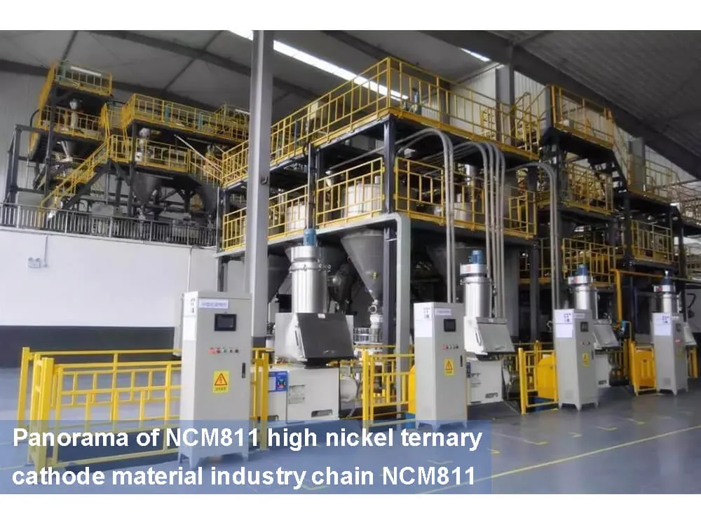 Panorama of NCM811 high nickel ternary cathode material industry chain