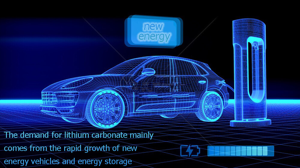 La demande de carbonate de lithium provient principalement de la croissance rapide des véhicules à énergie nouvelle et du stockage de l'énergie.