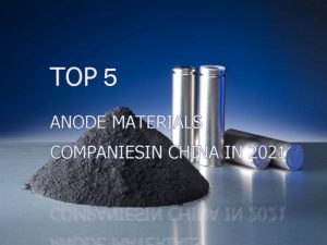 Top 5 lithium ion battery anode material companies in China in 2021