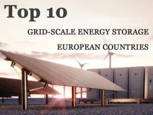 Les 10 premiers pays européens pour le stockage de l'énergie à l'échelle du réseau en 2022