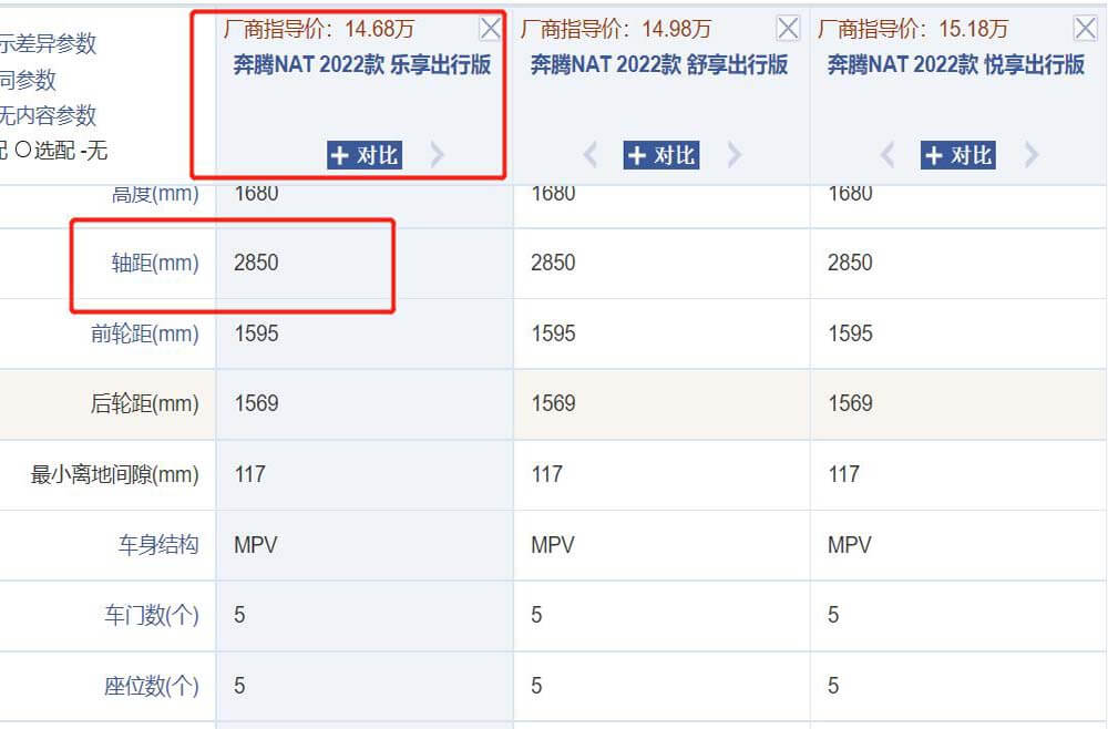 un monospace à cinq places dont le prix de marché est compris entre 140 000 et 150 000 RMB