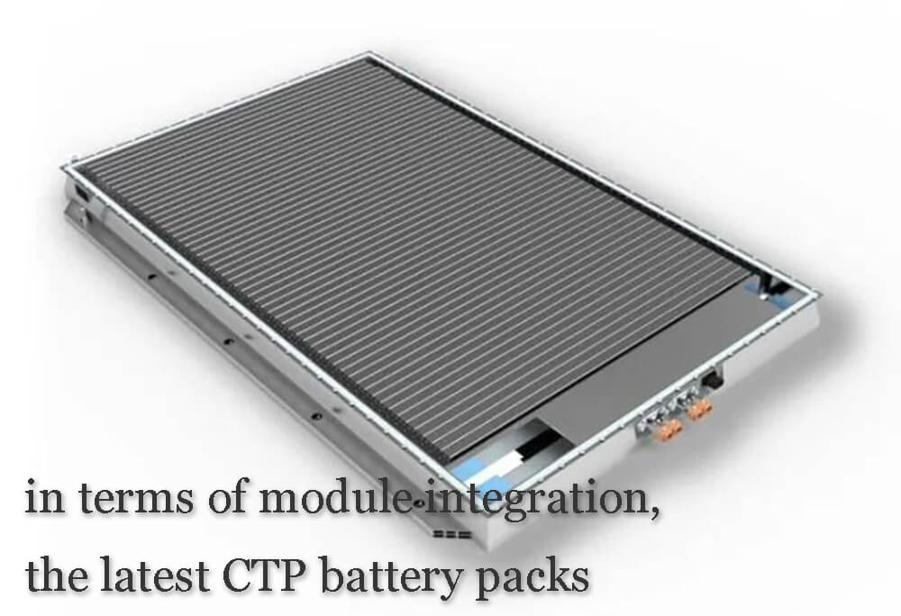 en termes d'intégration des modules, les derniers blocs-batteries CTP