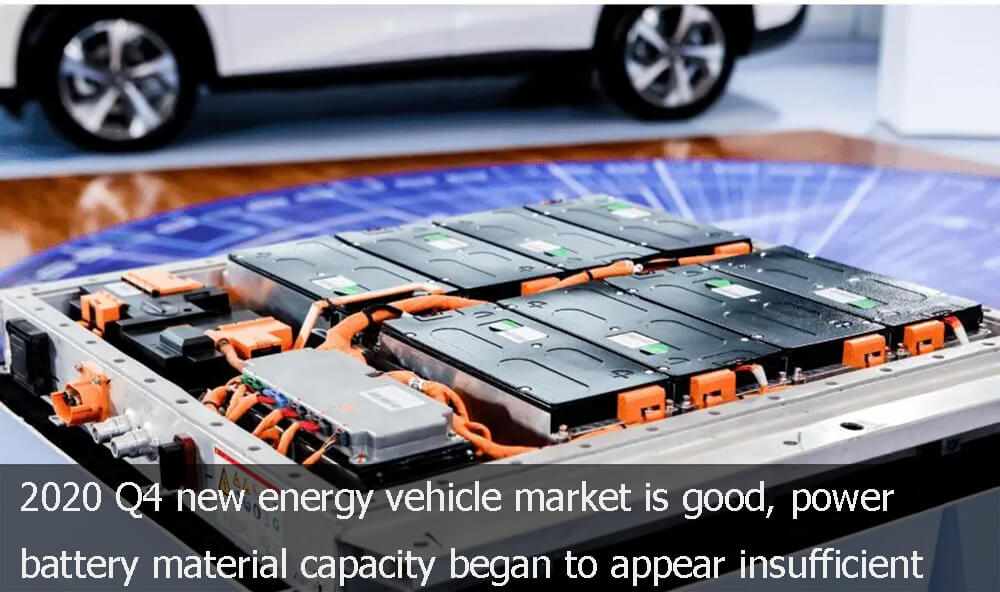 2020 Q4 Le marché des véhicules à énergie nouvelle est bon, la capacité matérielle des batteries d'énergie commence à être insuffisante.