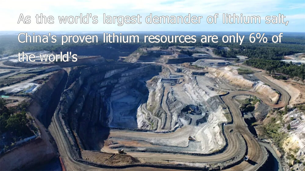 La Chine est le plus grand consommateur de sel de lithium au monde, mais ses ressources prouvées en lithium ne représentent que 6% des ressources mondiales en sel de lithium.