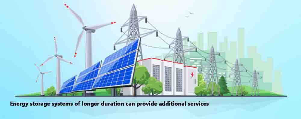 Renewable Solar and Wind Energy Battery Storage Smart Grid Syste