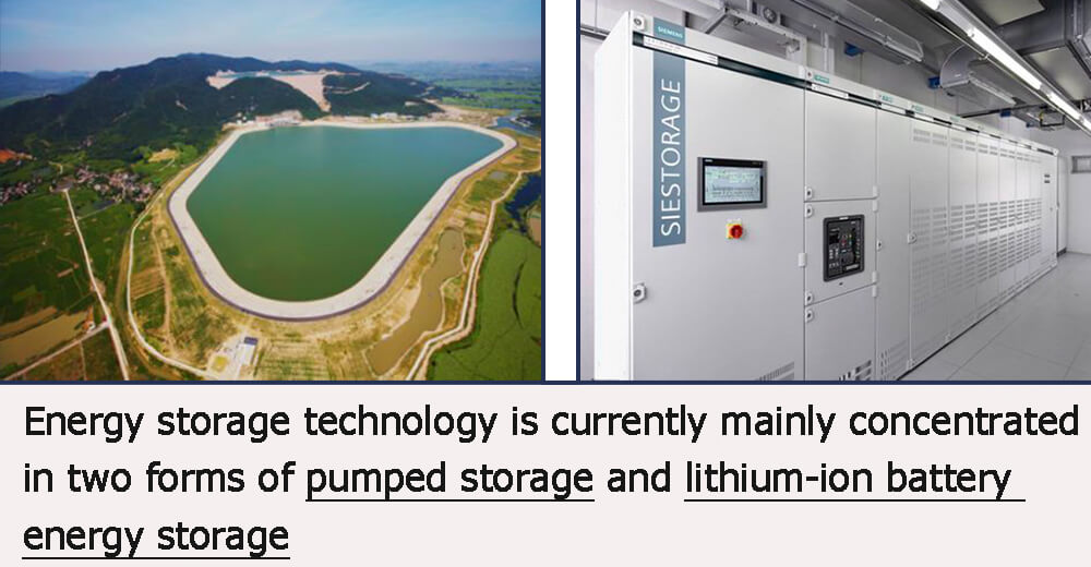 Energy storage technology is currently mainly concentrated in two forms of pumped storage and lithium-ion battery energy storage