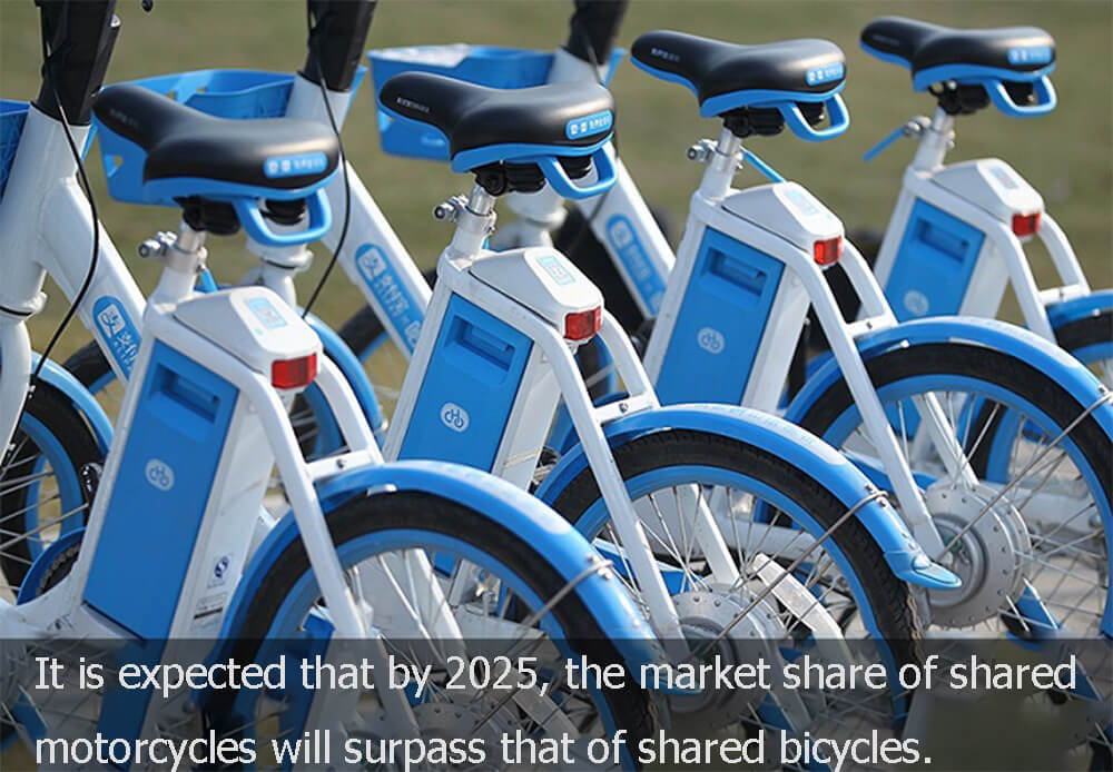It is expected that by 2025, the market share of shared motorcycles will surpass that of shared bicycles