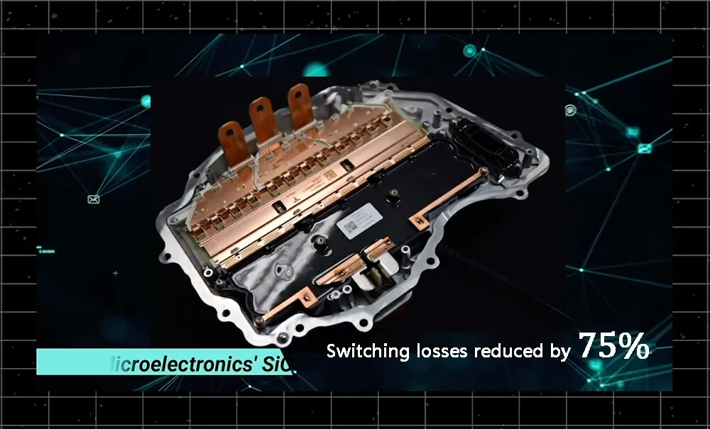 Switching losses reduced by 75%