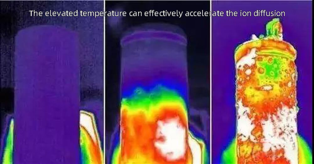 The elevated temperature can effectively accelerate the ion diffusion
