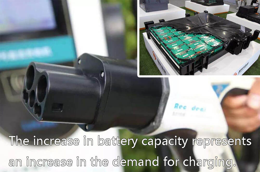 L'augmentation de la capacité de la batterie entraîne une augmentation de la demande de recharge.