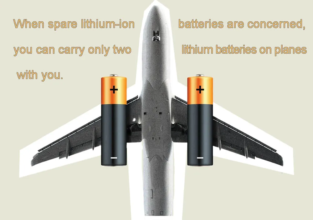 When spare lithium-ion batteries are concerned, you can carry only two lithium batteries on planes with you.