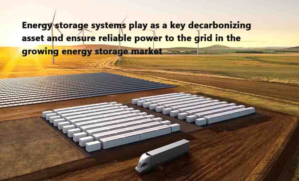 energy storage systems play as a key decarbonizing asset and ensure reliable power to the grid in the growing energy storage market